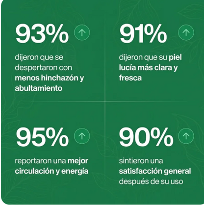PurezaDrops™ | Drena Naturalmente la Hinchazón del Rostro, Abdomen y Piernas