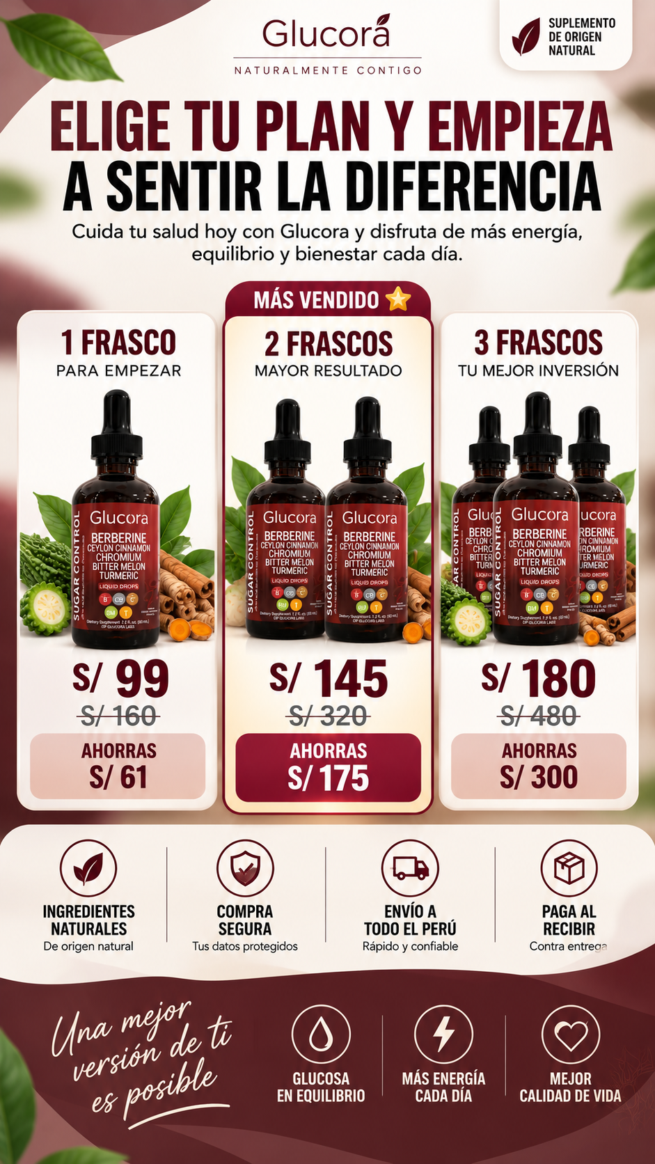 GLUCORA™ Dale un Giro a tu Rutina Diaria