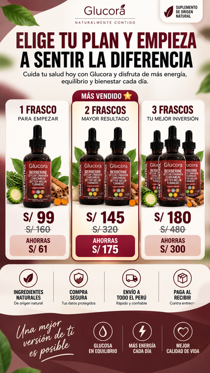 GLUCORA™ Dale un Giro a tu Rutina Diaria