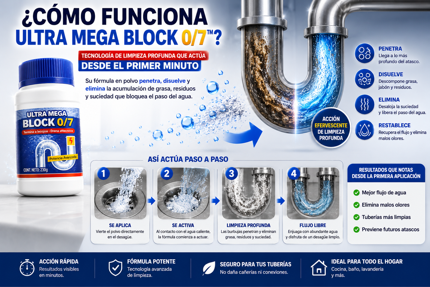 DESTAPA TU DRENAJE EN MINUTOS SIN LLAMAR AL PLOMERO