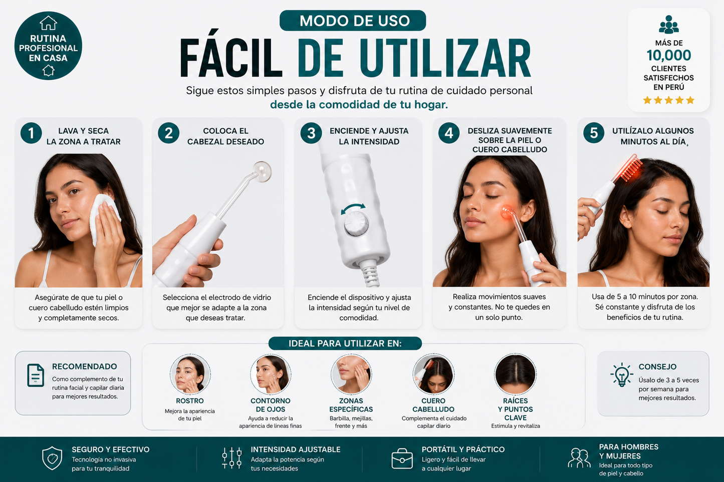La Forma Más Moderna de Cuidar Tu Piel y Cabello Desde Casa